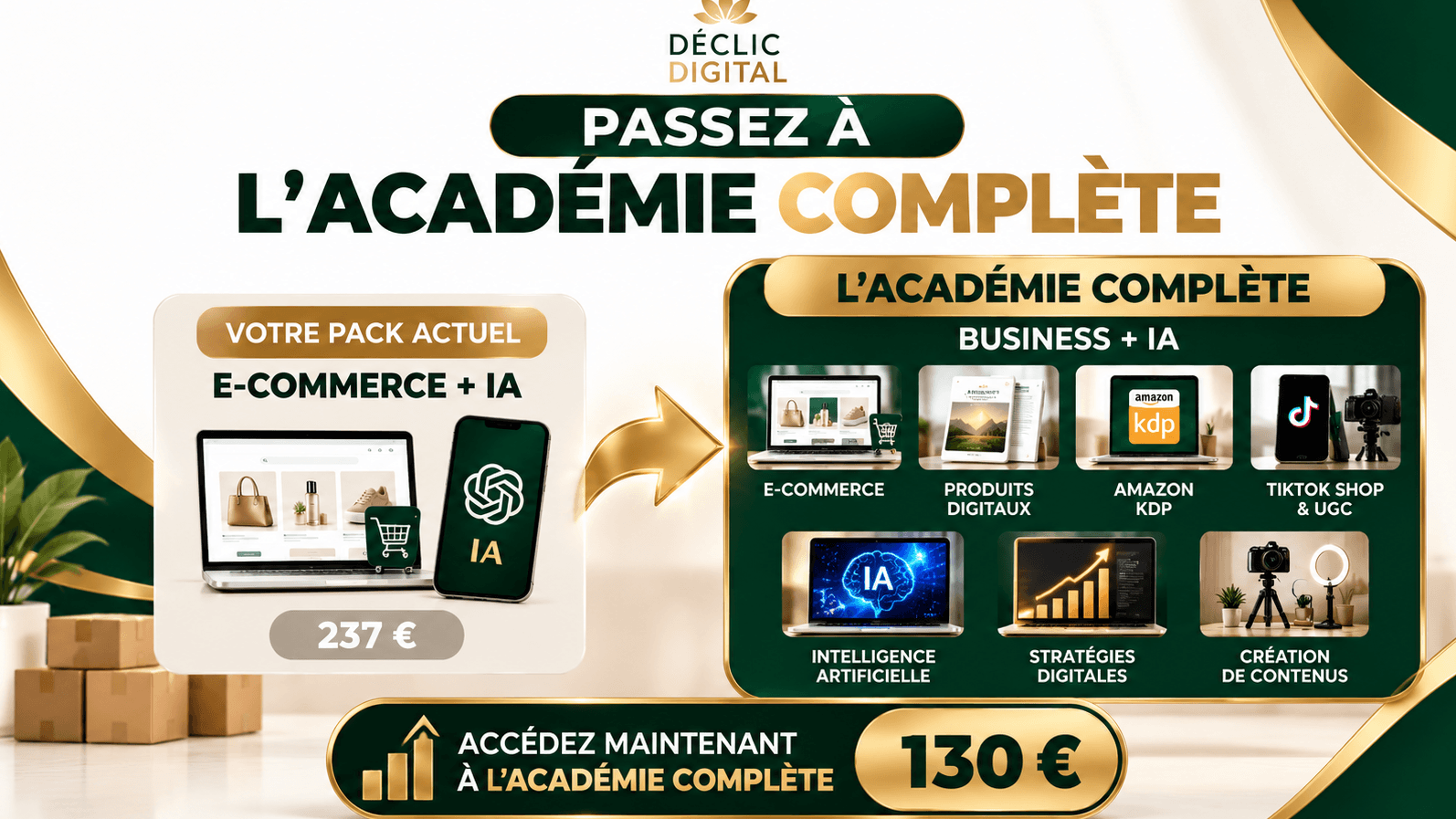 OFFRE EXCLUSIVE  ECOM— MEMBRES DÉCLIC DIGITAL