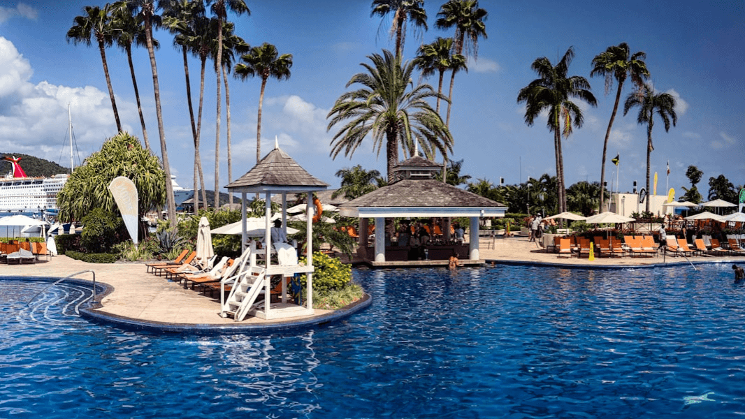 Barbados Itinerary with Links