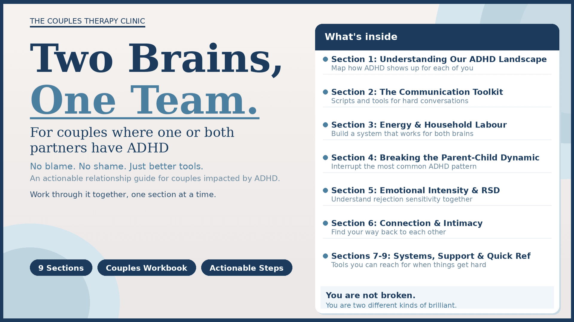Two Brains, One Team: The ADHD Relationship Guide 