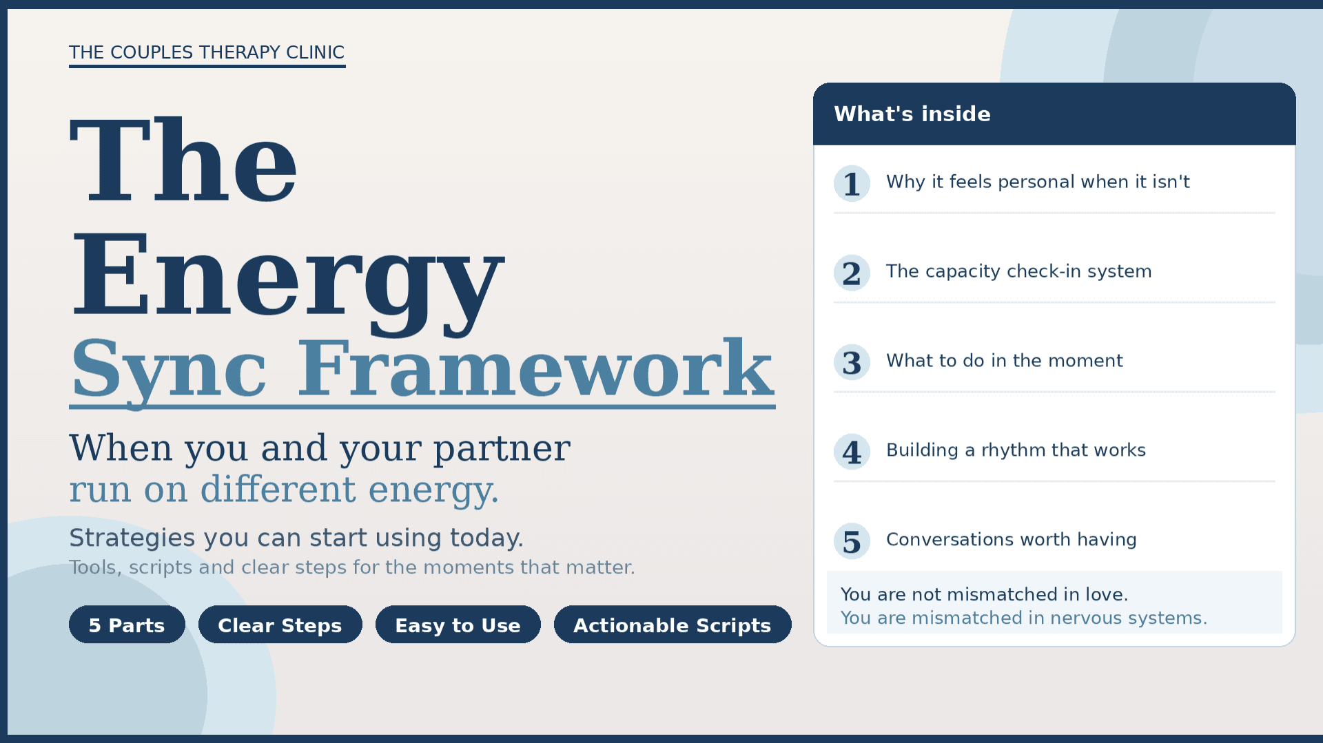 Energy Sync Framework  