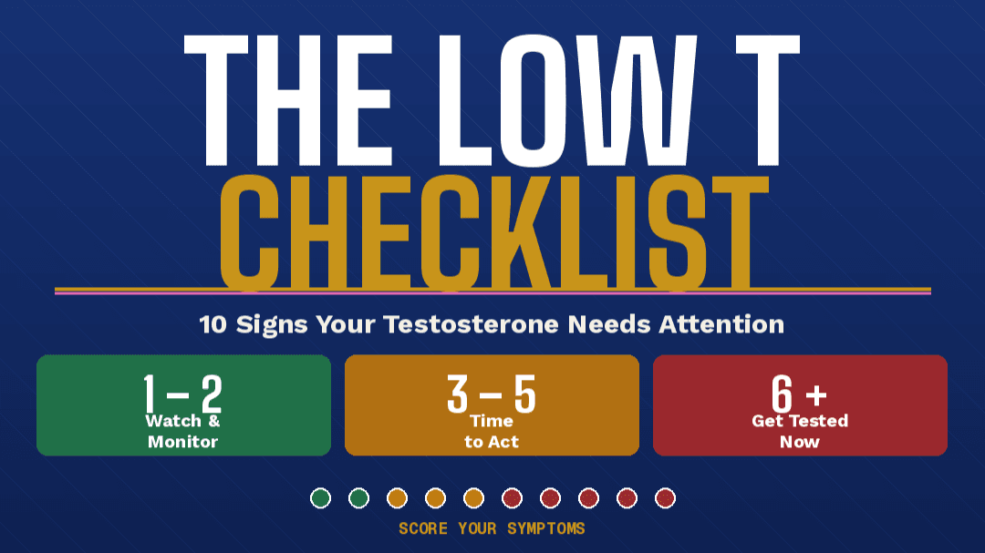 The Low T Checklist: 