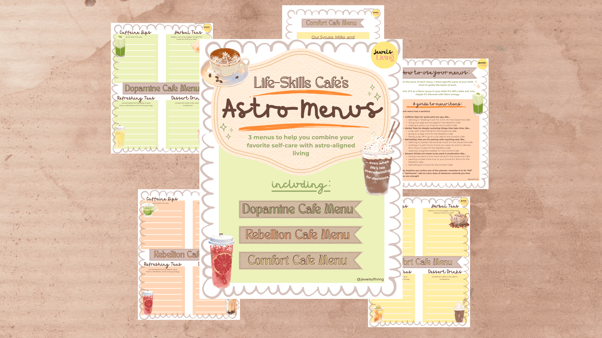 Life-Skills Menus: Coffeeshop Ed.☕️