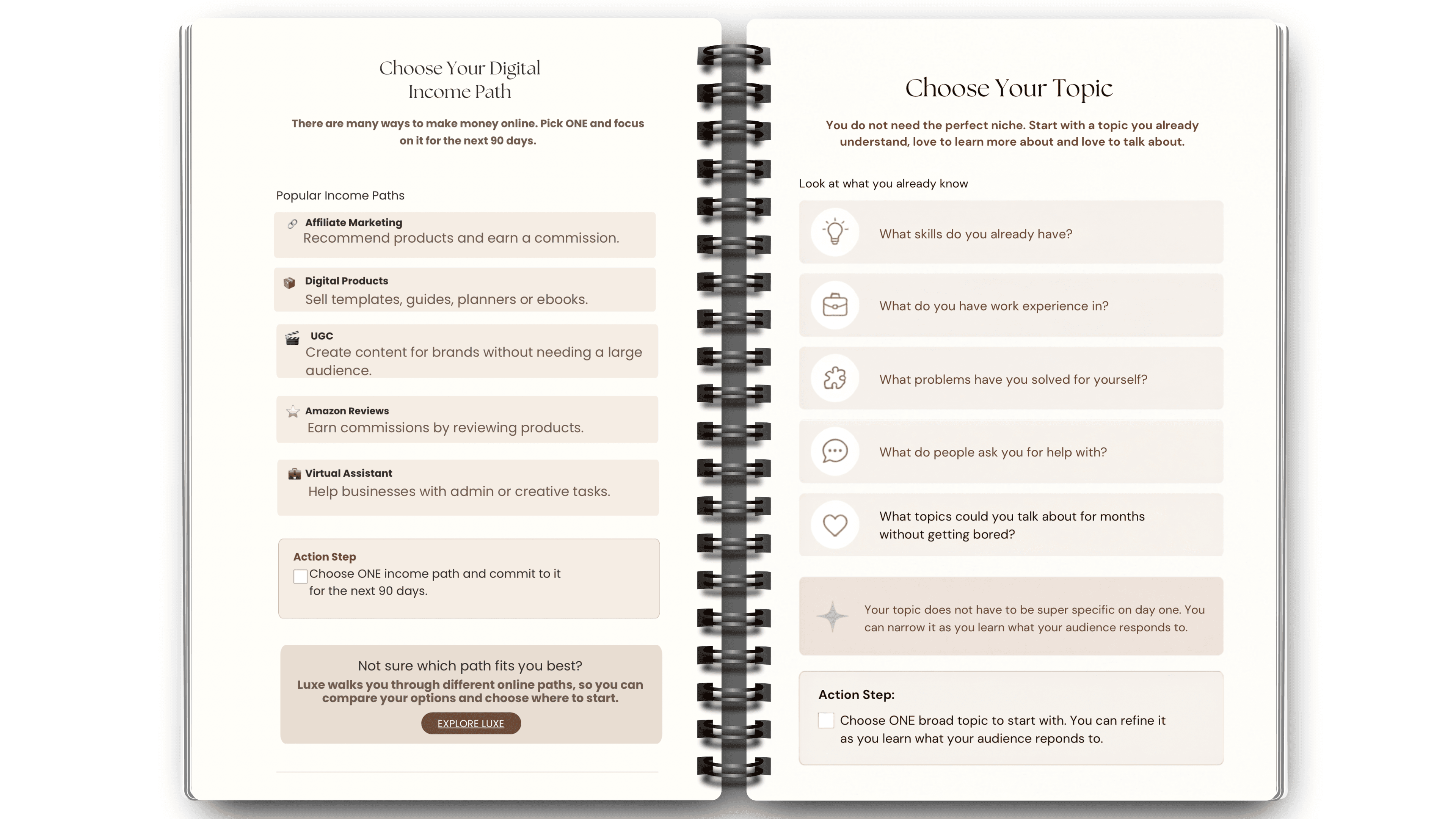 Grab your FREE 10 Step Beginner Roadmap