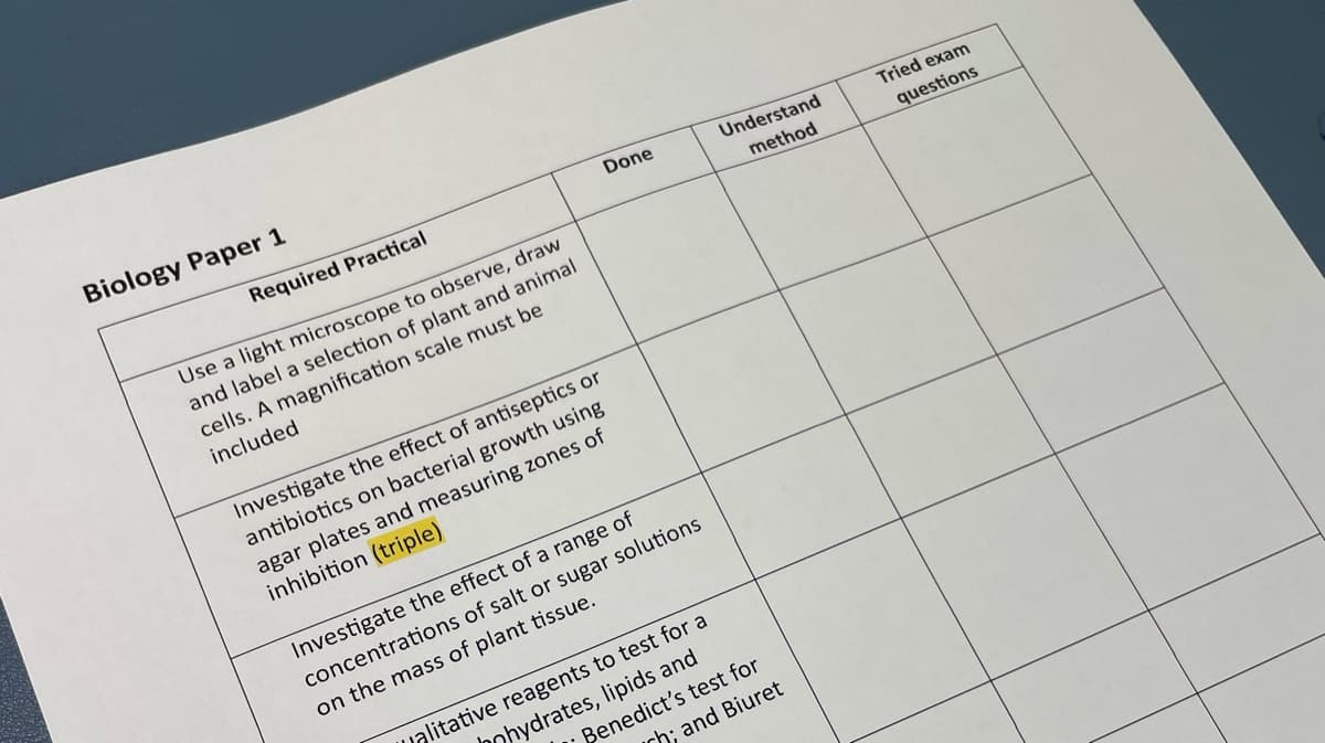 AQA GCSE Science Required Practicals Checklist