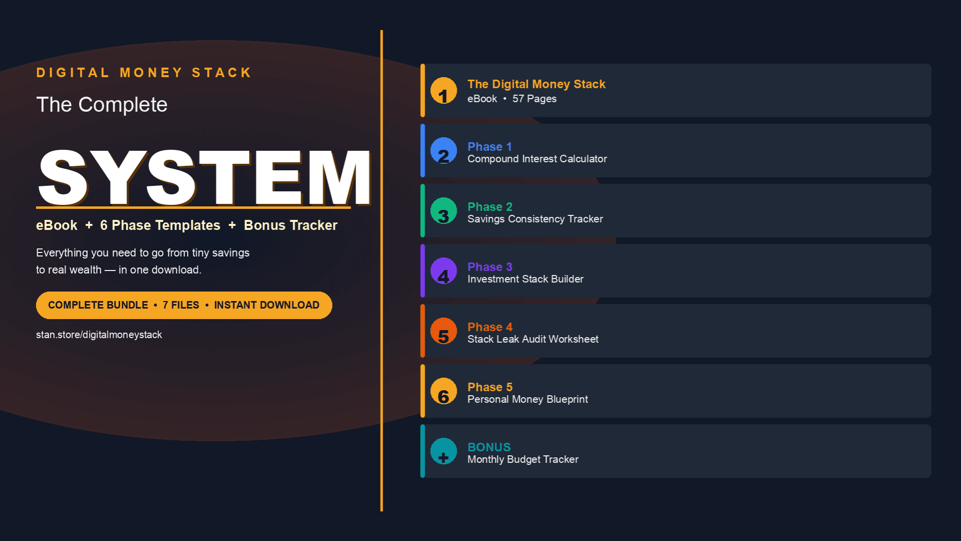 The Digital Money Stack — Complete Bundle