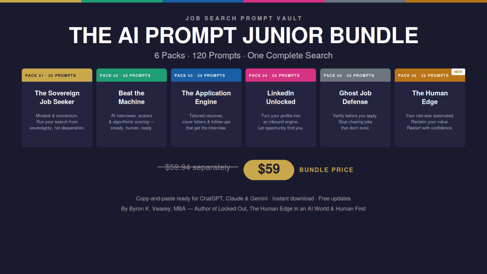 Job Search Junior AI Prompt Bundle