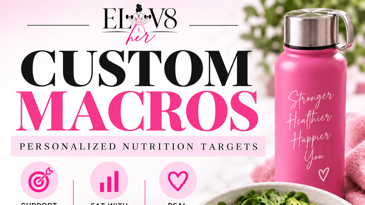 Personalized Macros-Built for Your Goals
