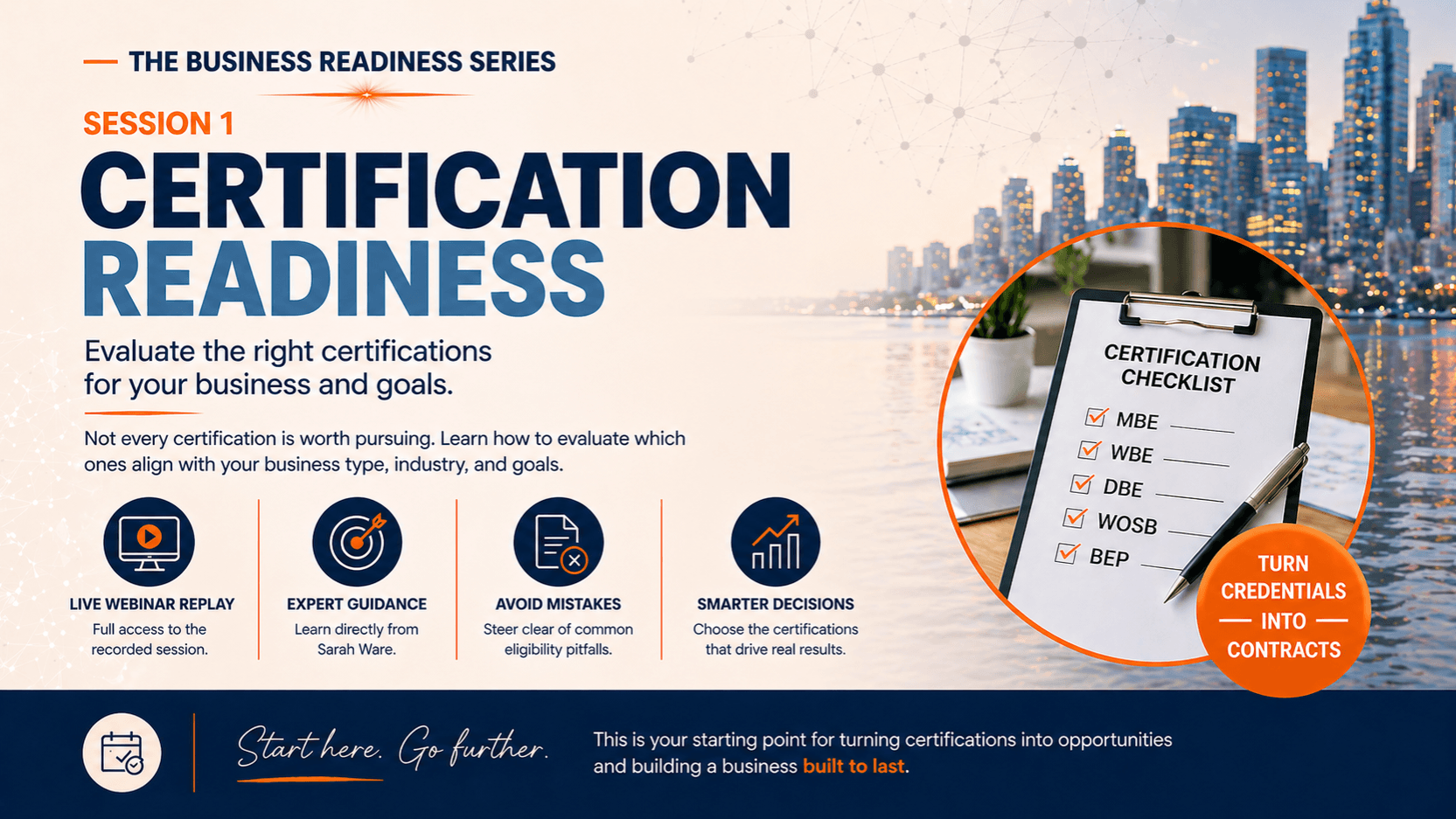 Certification Readiness Replay
