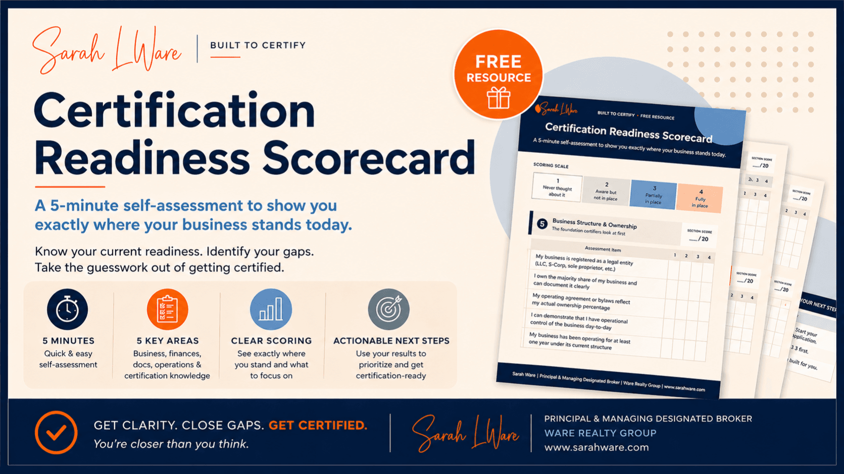 Certification Readiness Scorecard