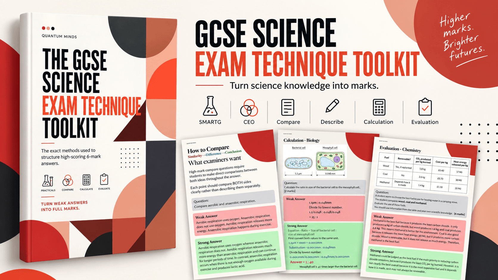 GCSE Science Exam Technique Toolkit