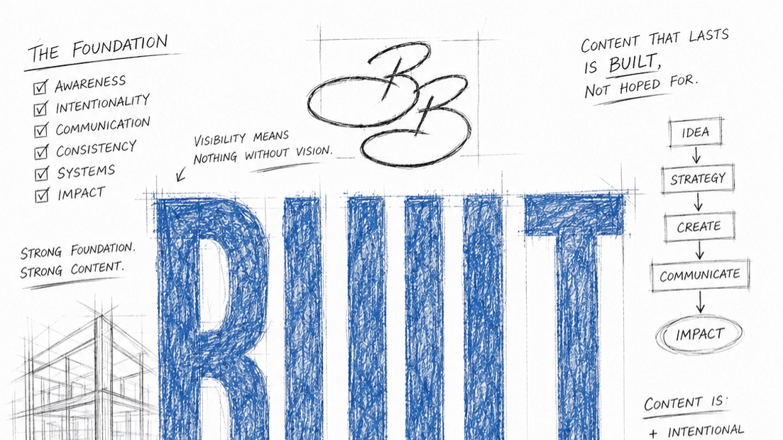 Built, Not Viral 7-Week Mentorship Info Deck