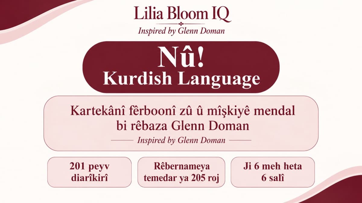 Kurdish words