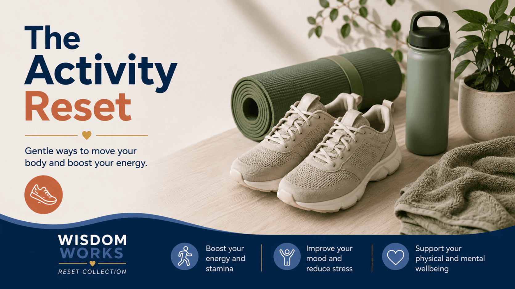 Activity Reset