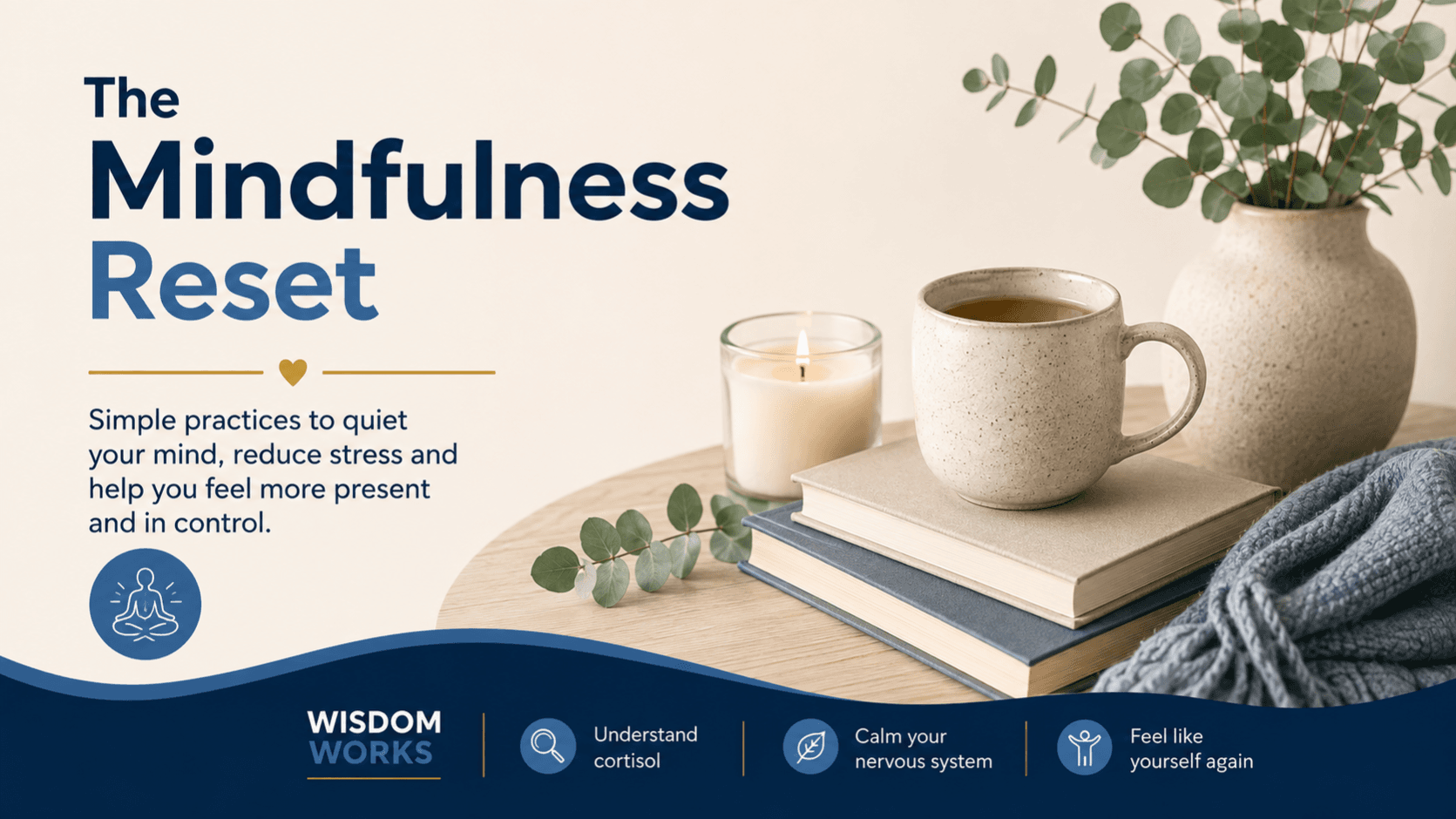 Mindfulness Reset