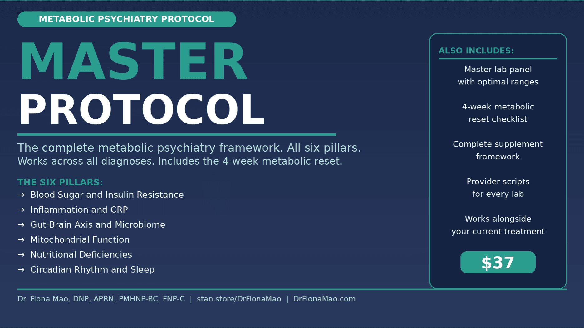 MASTER PROTOCOL