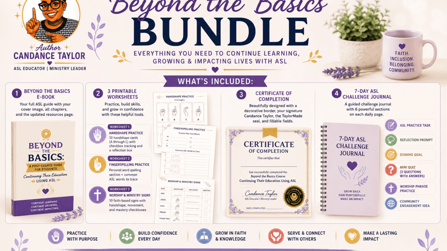 Beyond The Basics Bundle eBook