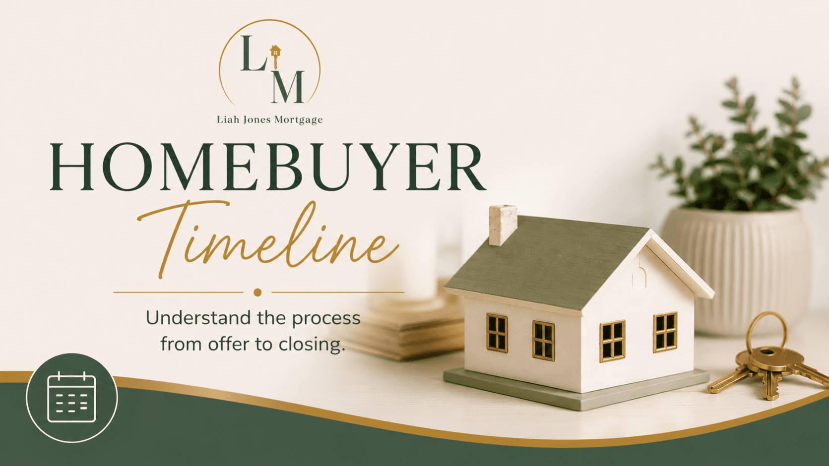 The Homebuying Timeline