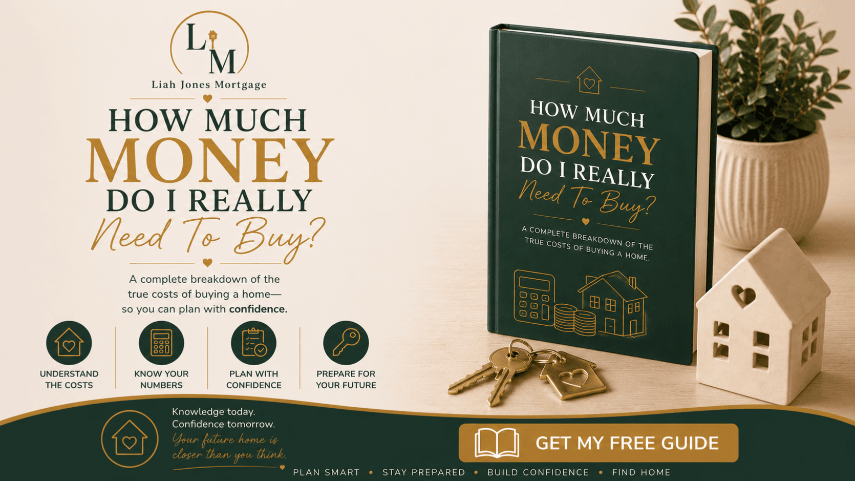 How Much Do You REALLY Need To Buy