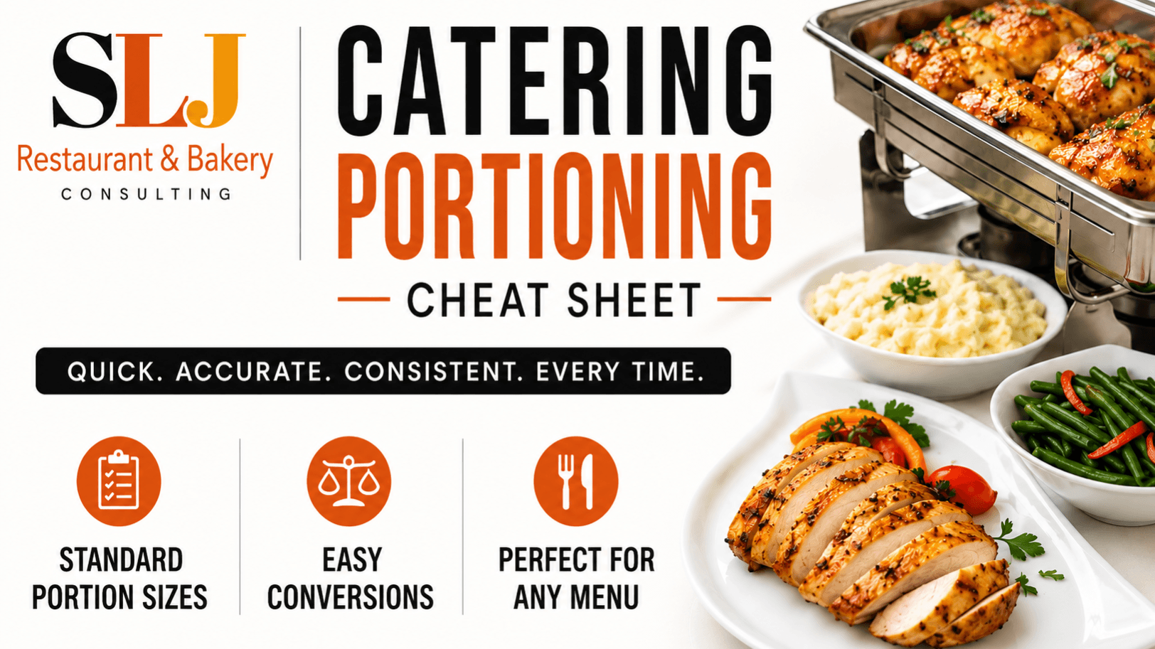 Catering Portioning Cheat Sheet