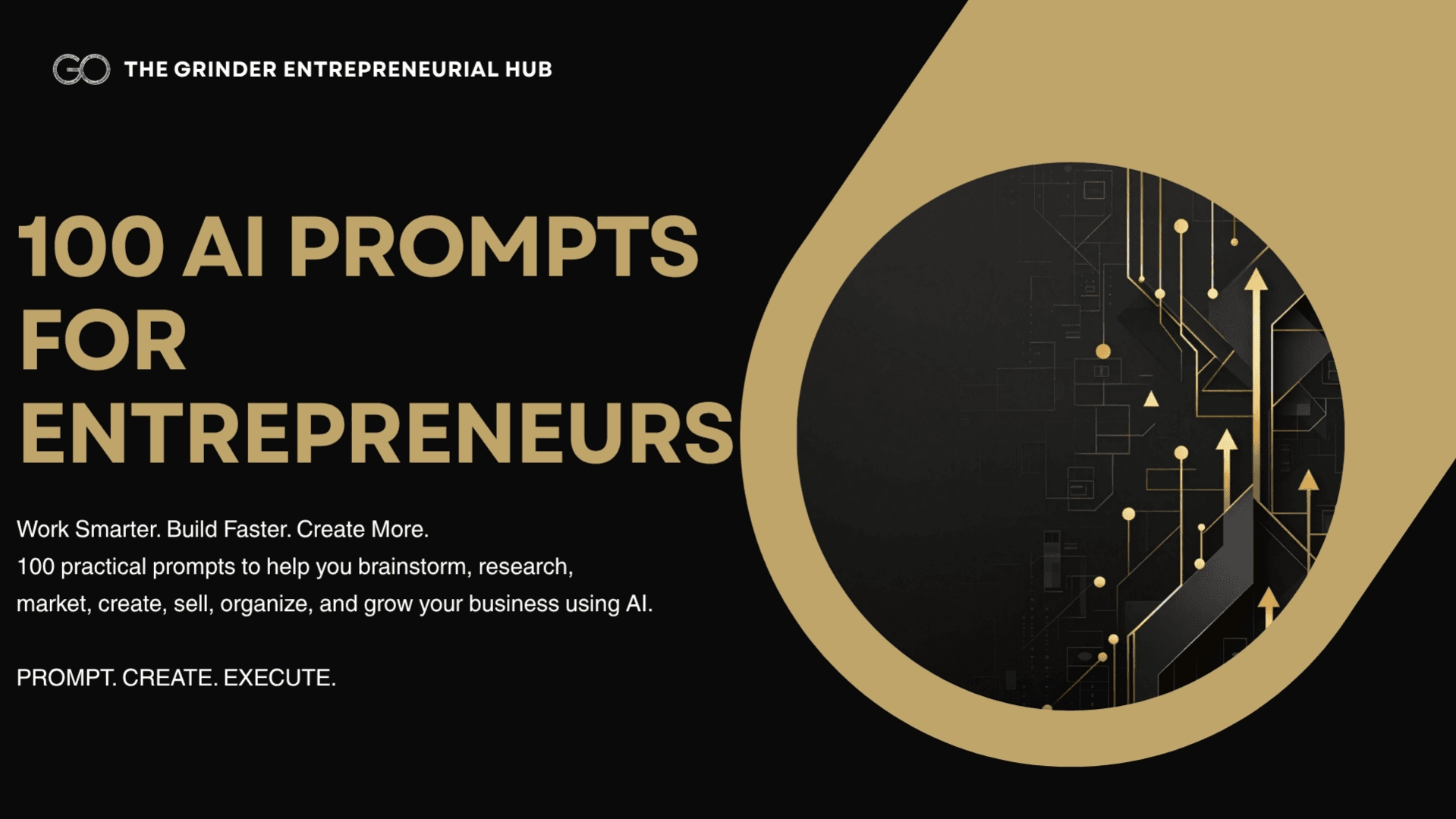 100 AI Prompts for Entrepreneurs