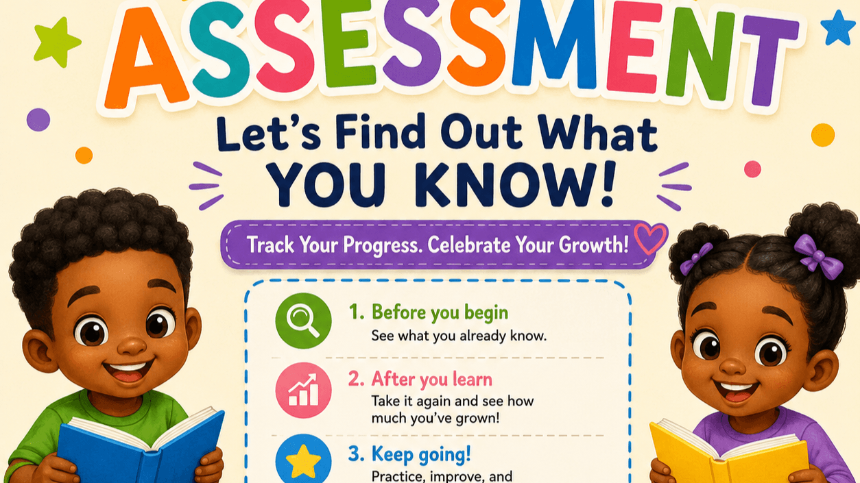 Module 1  Readiness Assessment Booklet