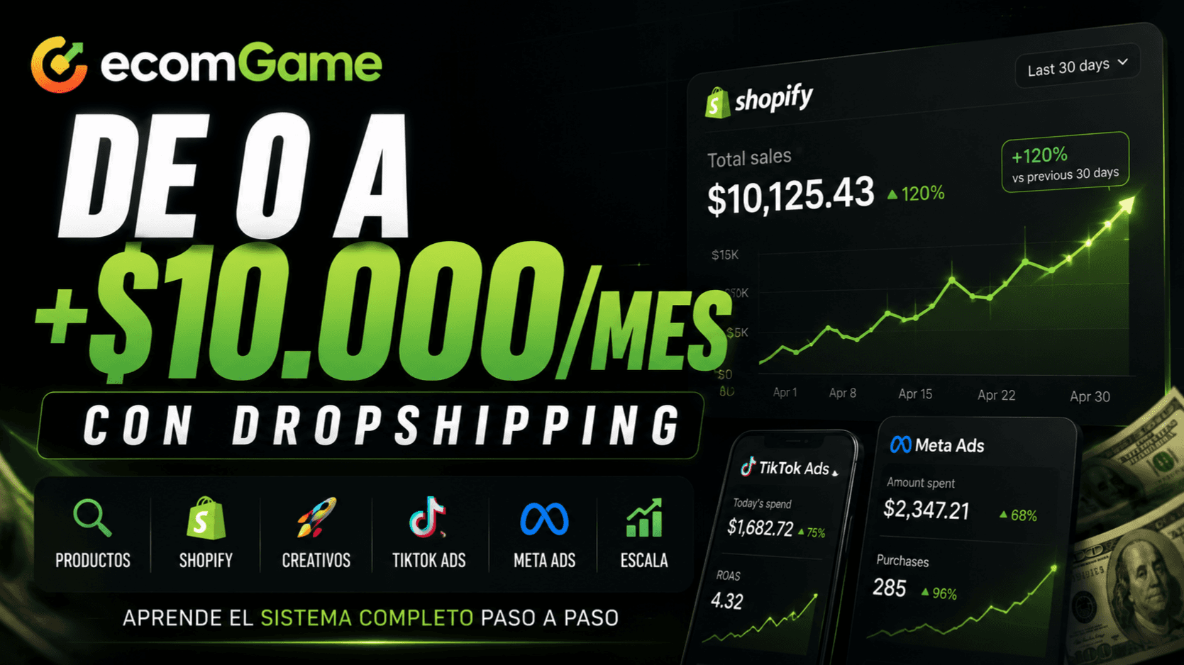 ecomGame Formación de Dropshipping