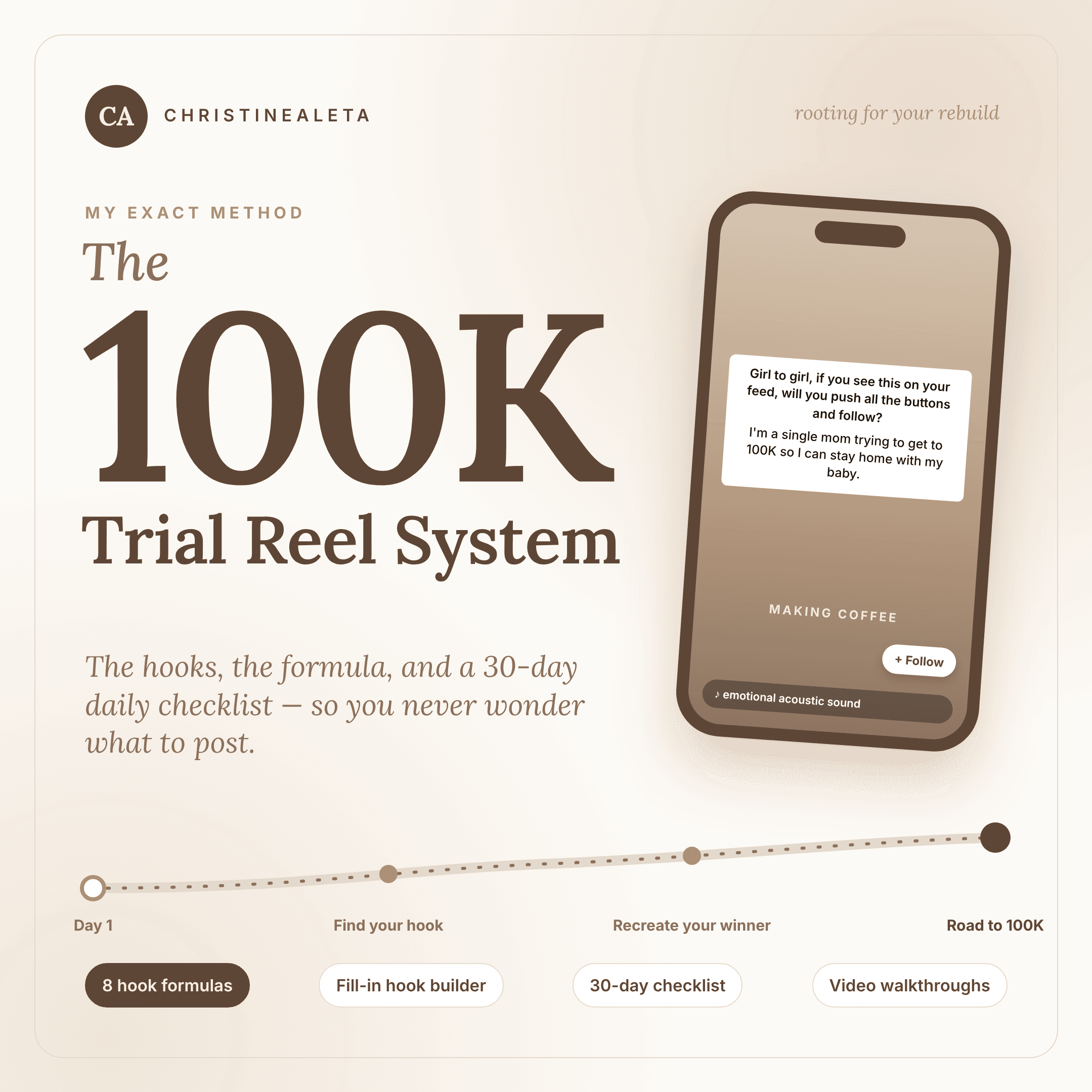 Road to 100k Trial Reel System -Early Bird Pricing
