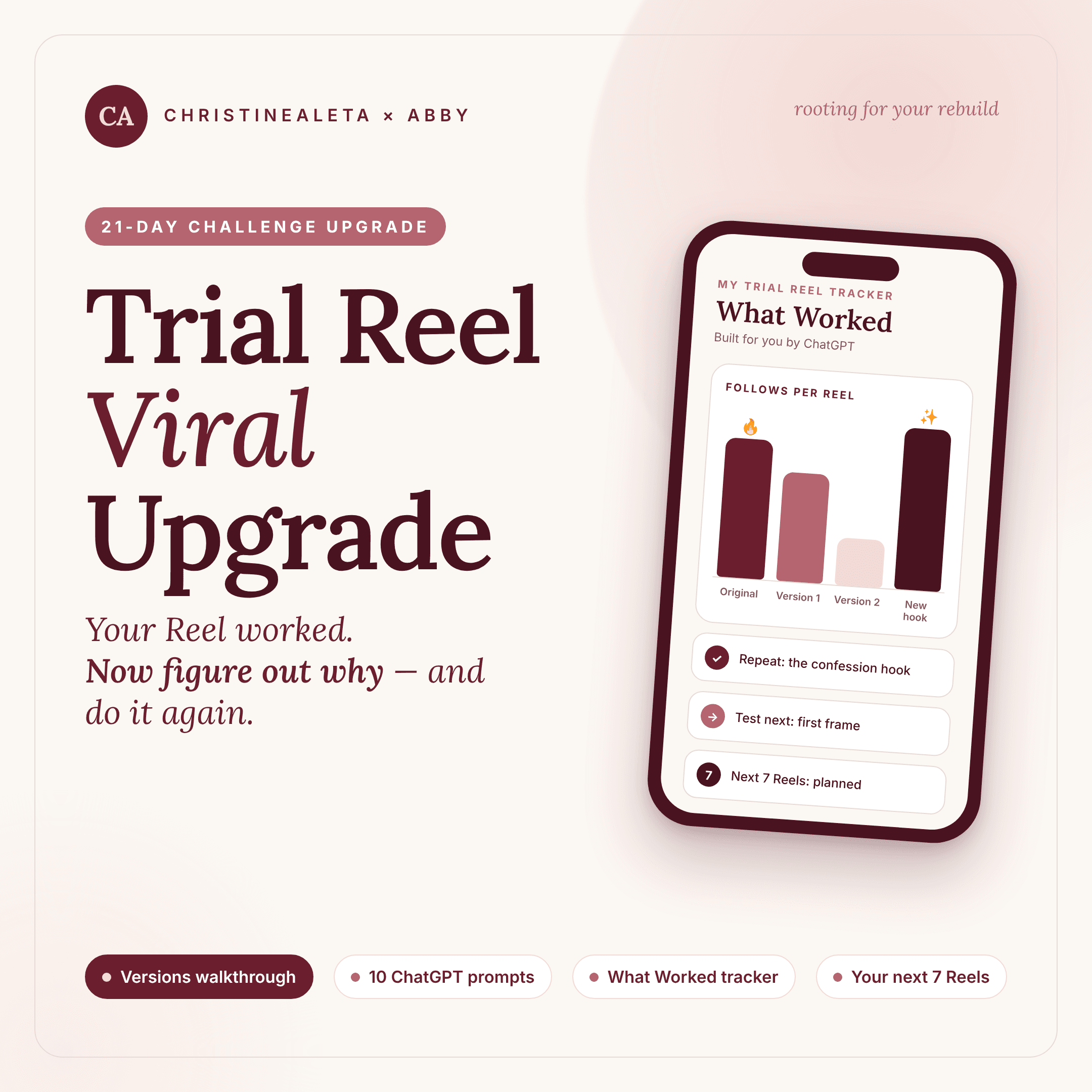 The Viral Upgrade Add On -Trial Challenge Required