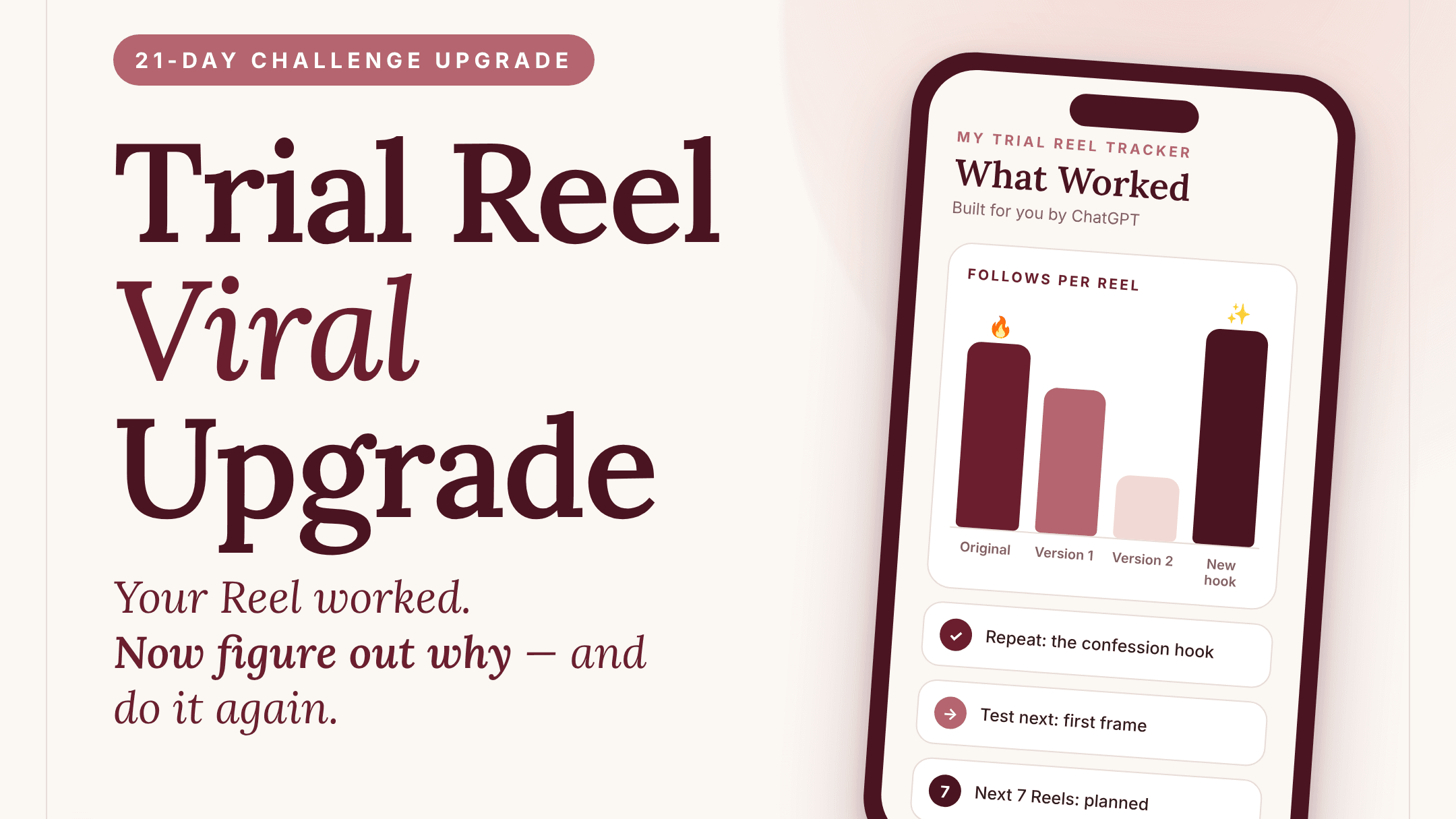 The Viral Upgrade Add On -Trial Challenge Required