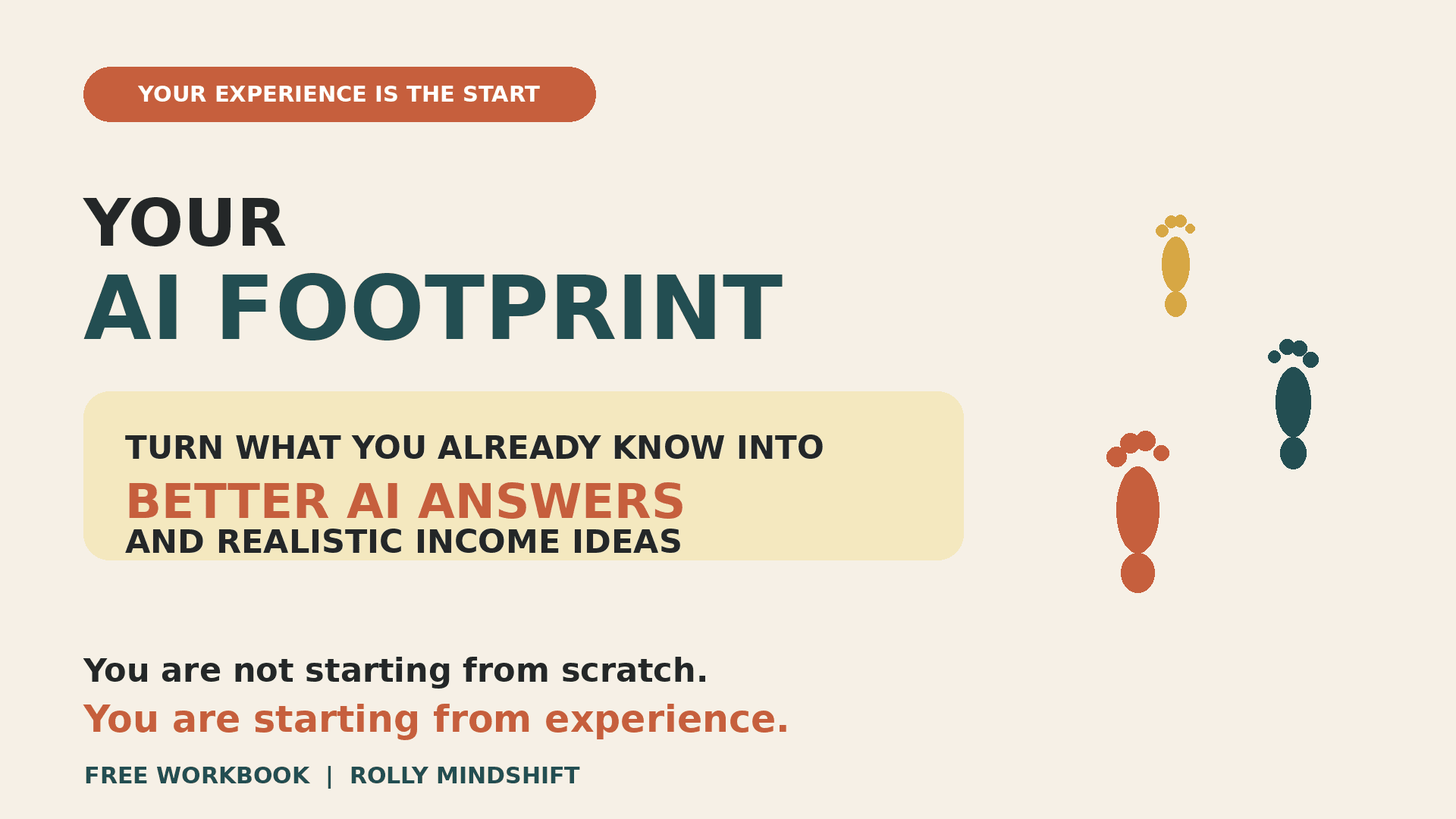 Your AI Footprint