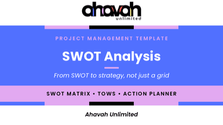 SWOT Analysis Template (Word)