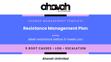Resistance Management Plan Template (Word)