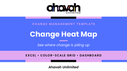Change Heat Map Template (Excel)