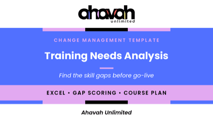 Training Needs Analysis Template (Excel)