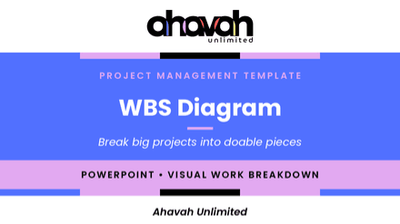WBS Diagram Template (PowerPoint)