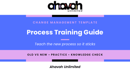 Process Training Guide Template (Word)