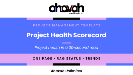 Project Health Scorecard Template (Word)