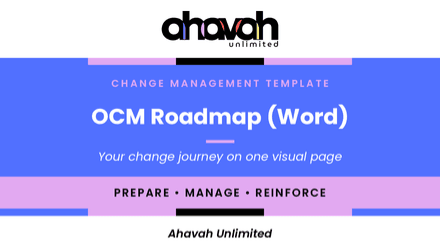 OCM Roadmap Template (Word)