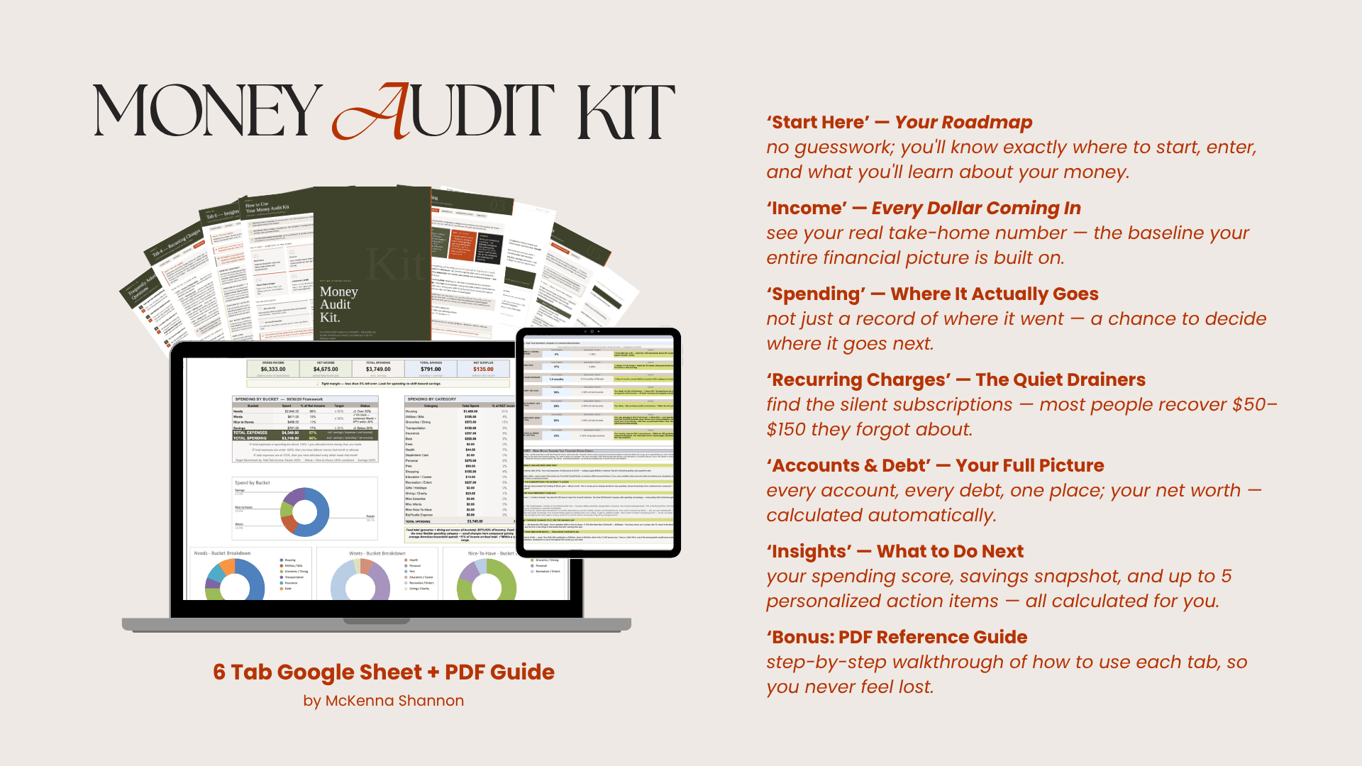 The Money Audit Kit
