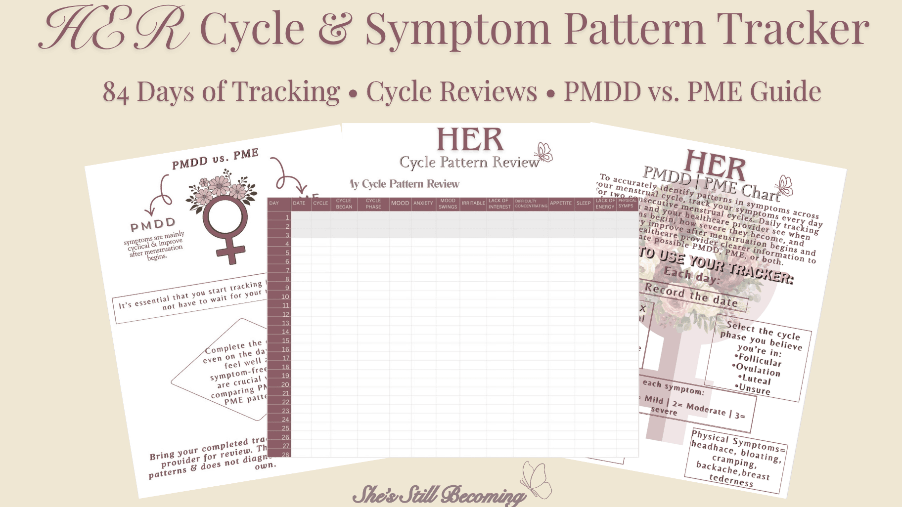 HER Cycle & Symptom Pattern Tracker