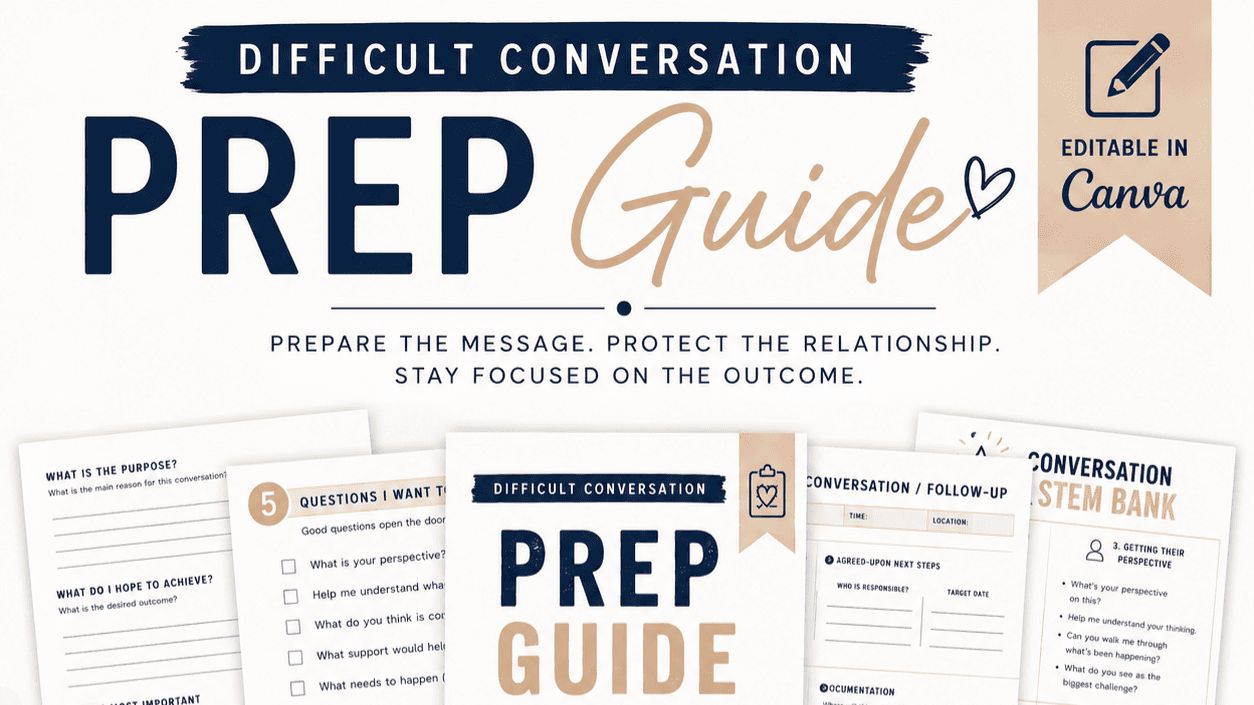 Difficult Conversation Prep Guide | Editable Canva
