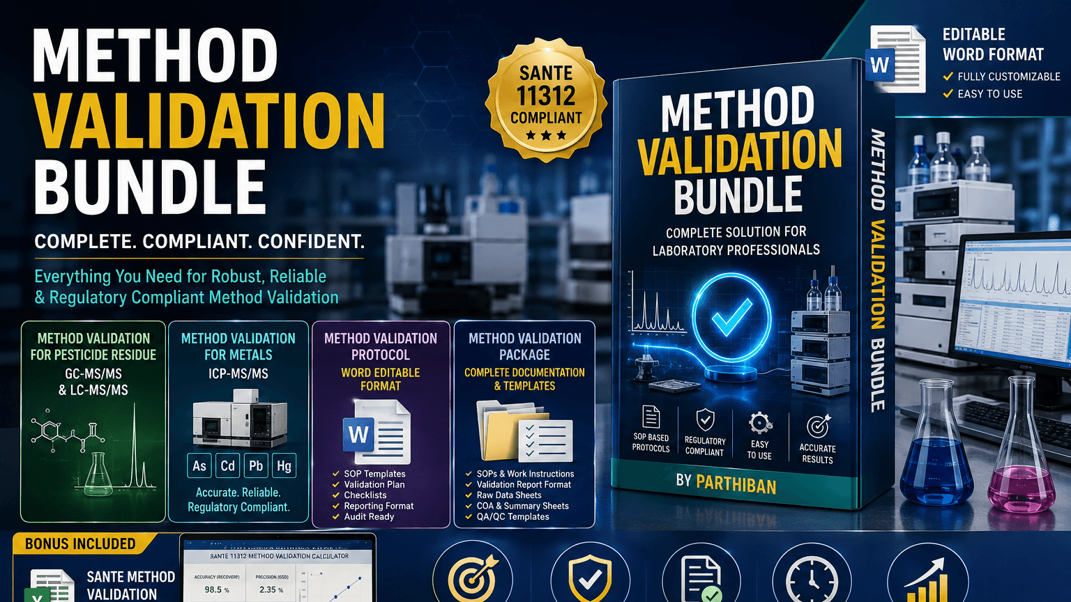 Method Validation bundle-Pesticide Residue & Metal