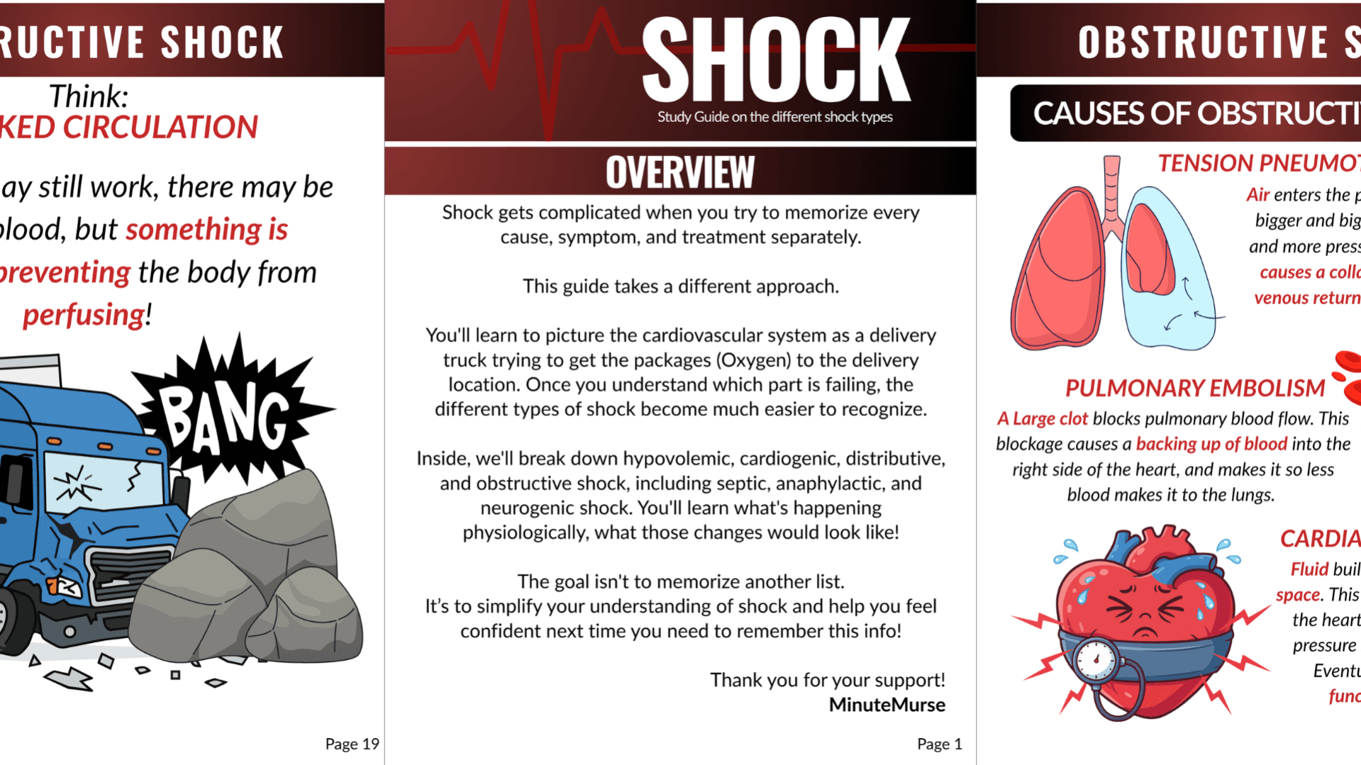 Shock Simplified | Full Guide