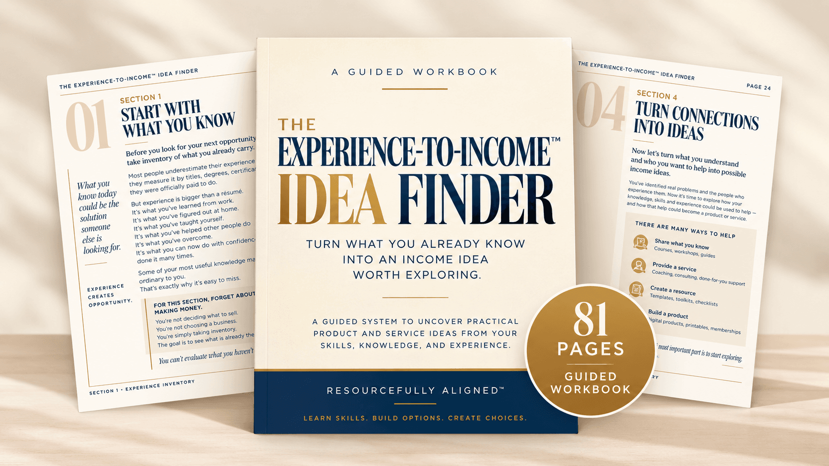 Find Your Next Income Idea 