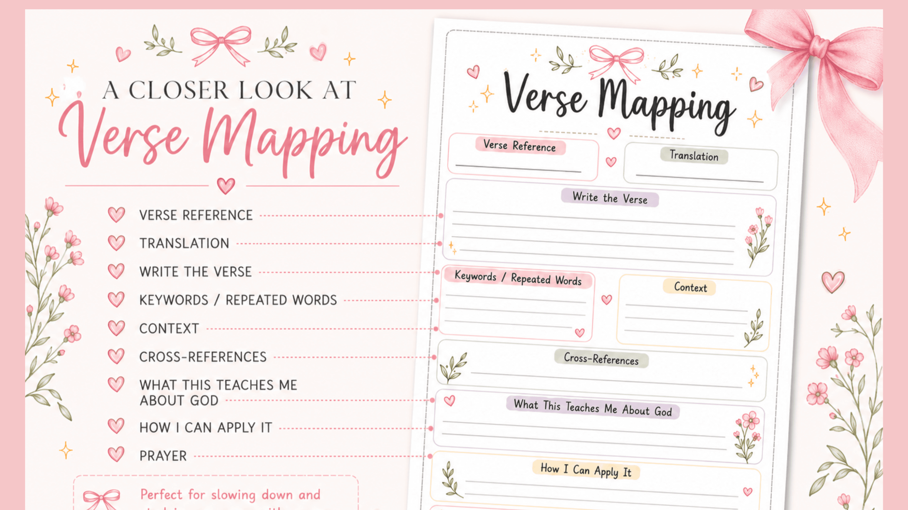 Verse Mapping Printable