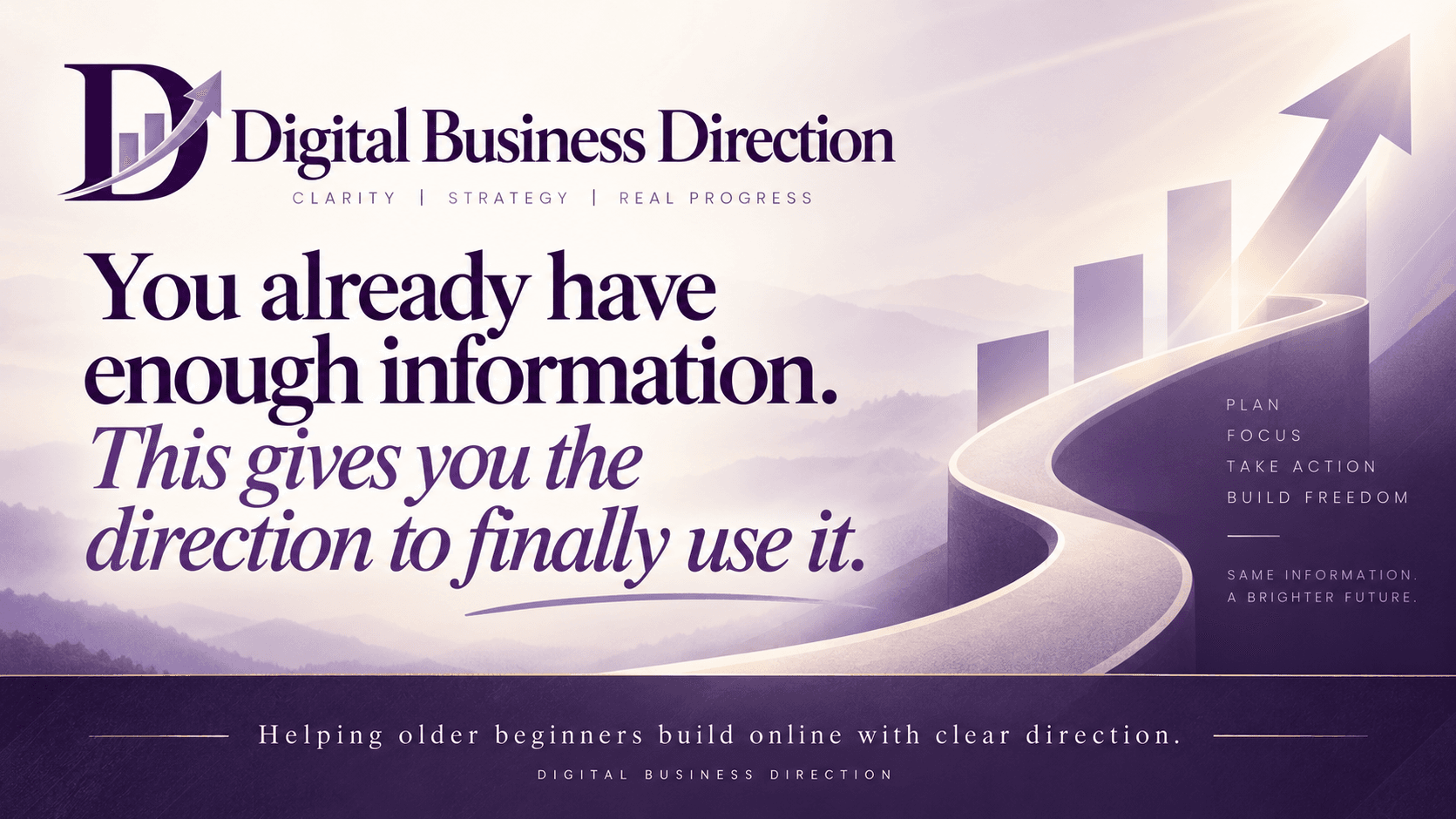 Digital Business Direction Starter Plan