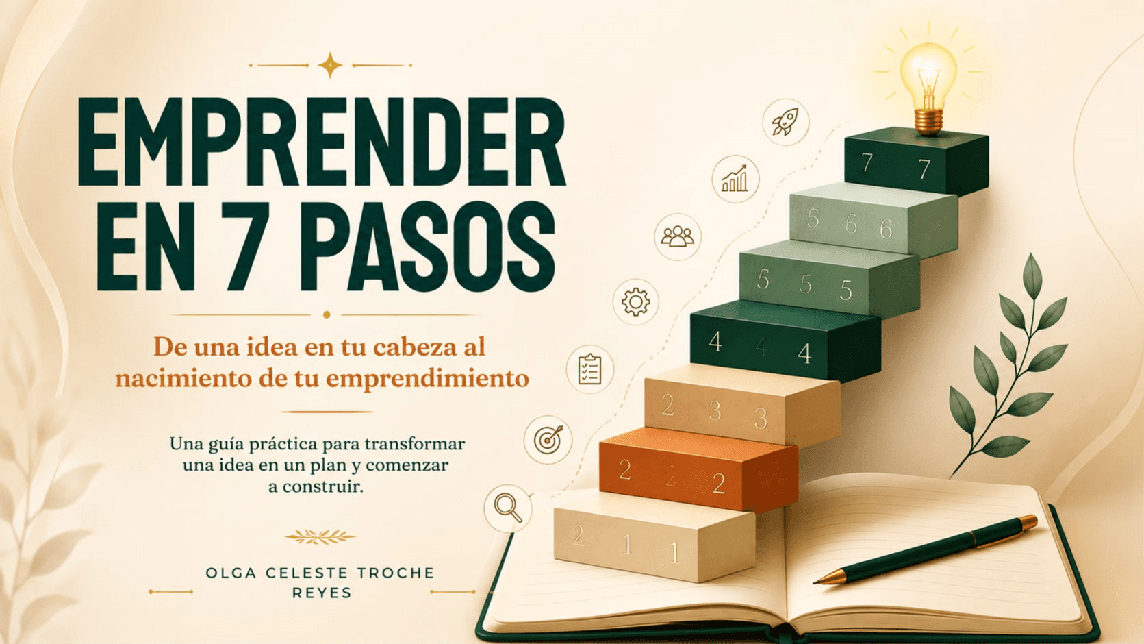 Get Emprender en 7 pasos Now! 