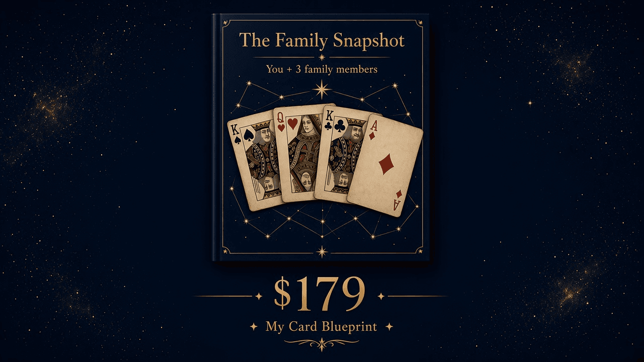 The Family Snapshot