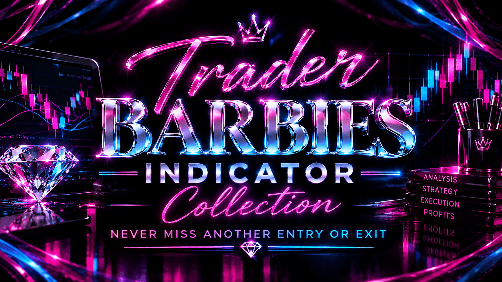 Barbies World Indicators 
