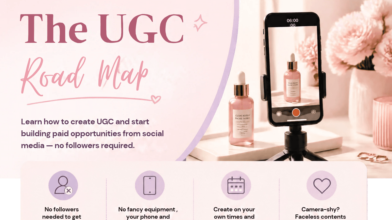 The UGC Road Map 
